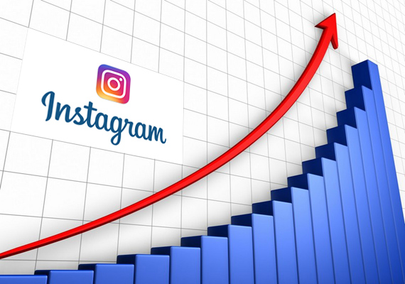 Promotion on Instagram - the key to success on the Internet