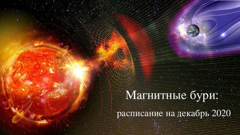 Украинцев в декабре ожидает три магнитные бури